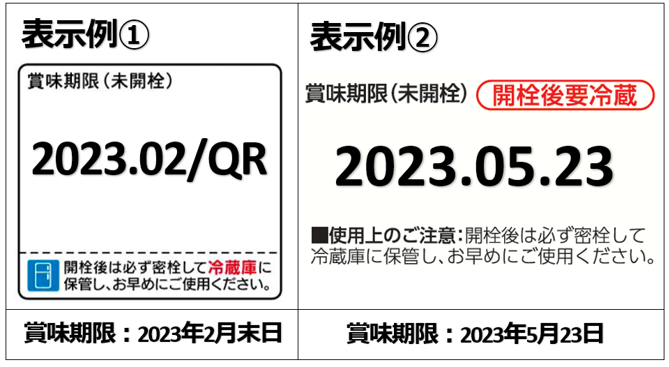 Q.商品に記載されている賞味期限の読み方を教えてください。 – お