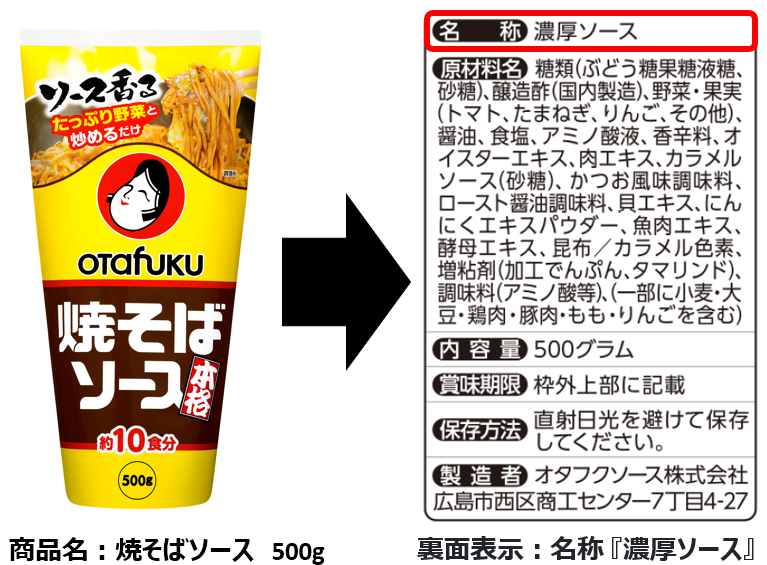 Q.「濃厚ソース」とは商品名ですか？ – お問い合わせTop